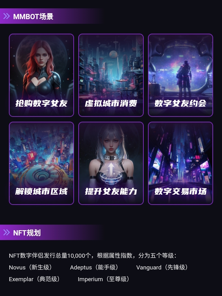 MMBOT：区块链与人工智能融合的创新平台插图1